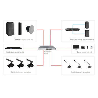 High Sensitivity Intelligent Wired Mic Speech Microphone Auto Tracking Wire Discussion Conference System