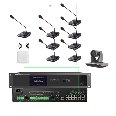HUAIN 5G Wireless Wired Discussion Digital Conference Microphone System with Video Simultaneous Interpretation Function