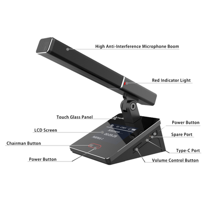 High Quality 5G Dual-diaphragm Conference Unit High-performance FPGA Dual MCU Processor Conference Microphone