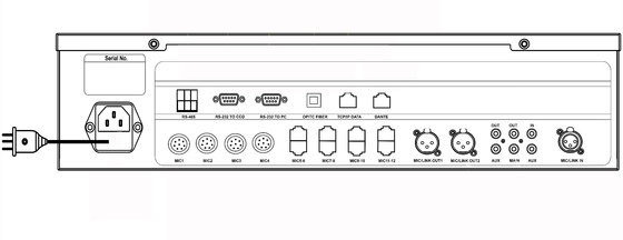 All-digital Conference Host Antitheft Conference System Built-in Electronic Voting Function