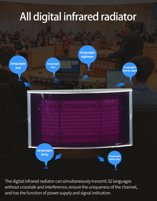 Full Digital Infrared Emitter Locked and Secure to Prevent Interference Infrared Conference System