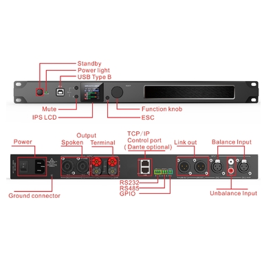 2*2 Way Network Ethernet Audio With DSP Power Amplifier Digital Processor Dante Amplifier